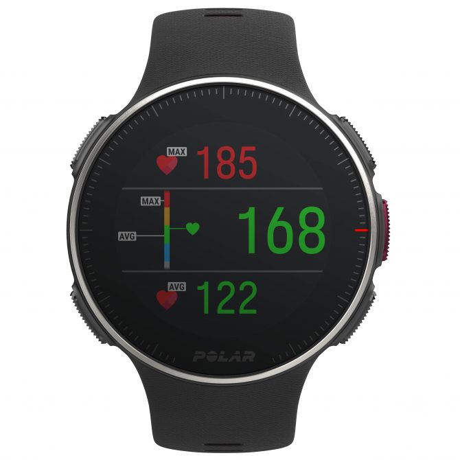 Polar Vantage V Titan HR